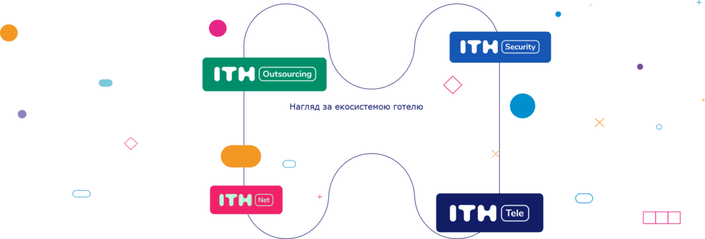 ith net hotel biz tv ecosystem section bg ukr